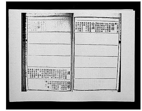 [曾]邵陵太平曾氏续谱 (湖南) 邵陵太平曾氏续谱_四.pdf