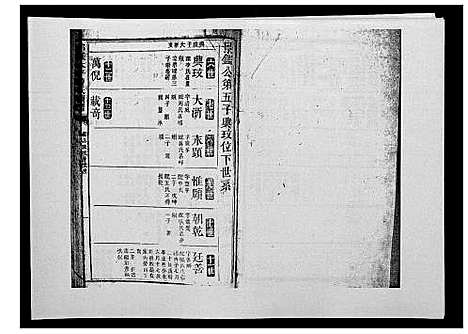 [曾]邵陵太平曾氏续谱 (湖南) 邵陵太平曾氏续谱_六.pdf