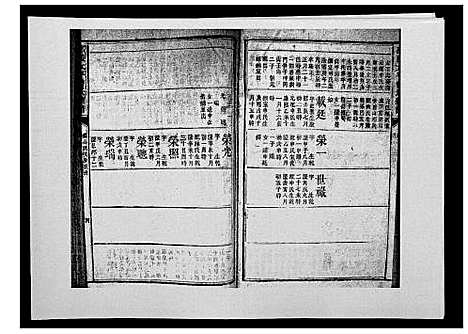 [曾]邵陵太平曾氏续谱 (湖南) 邵陵太平曾氏续谱_六.pdf