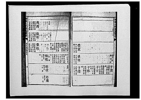 [曾]邵陵太平曾氏续谱 (湖南) 邵陵太平曾氏续谱_七.pdf