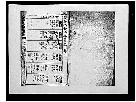 [曾]邵陵太平曾氏续谱 (湖南) 邵陵太平曾氏续谱_八.pdf