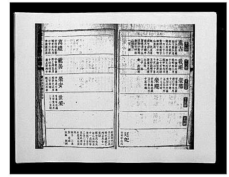 [曾]邵陵太平曾氏续谱 (湖南) 邵陵太平曾氏续谱_八.pdf