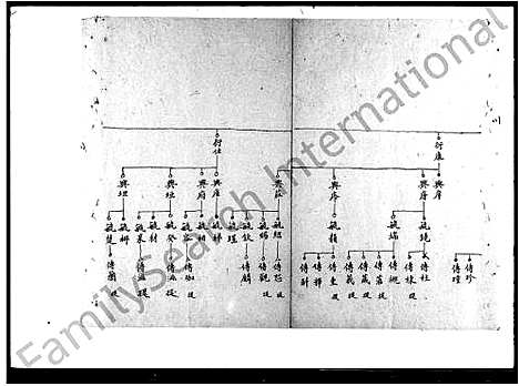 [曾]曾氏四房五房草谱 (湖南) 曾氏四房五房草谱_一.pdf