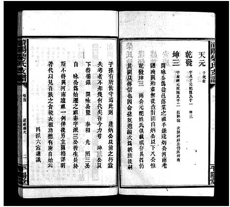 [柴]柴氏支谱_10卷含首1卷_末1卷-澬阳柴氏四修支谱_Chai Shi Zhi Pu_澬阳柴氏支谱 (湖南) 柴氏支谱_二.pdf