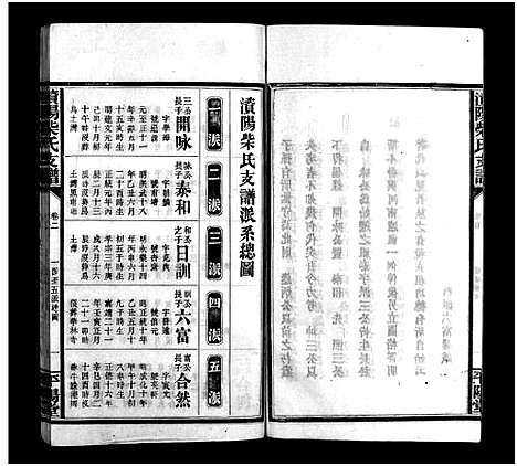 [柴]柴氏支谱_10卷含首1卷_末1卷-澬阳柴氏四修支谱_Chai Shi Zhi Pu_澬阳柴氏支谱 (湖南) 柴氏支谱_二.pdf