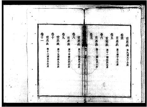 [常]东薮常氏家谱_22卷首末各1卷-长沙东薮常氏家谱 (湖南) 东薮常氏家谱_二.pdf