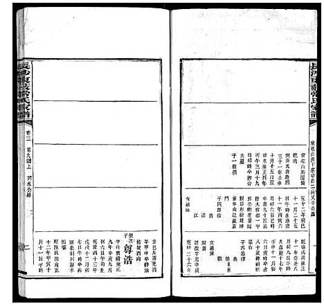 [常]长沙东薮常氏家谱_20卷首末各1卷 (湖南) 长沙东薮常氏家谱_三.pdf