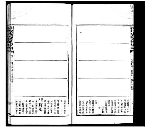 [常]长沙东薮常氏家谱_20卷首末各1卷 (湖南) 长沙东薮常氏家谱_三.pdf