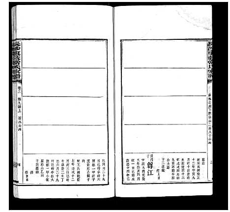 [常]长沙东薮常氏家谱_20卷首末各1卷 (湖南) 长沙东薮常氏家谱_三.pdf