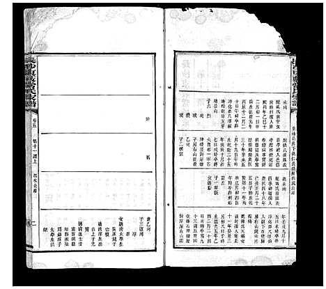 [常]长沙东薮常氏家谱_20卷首末各1卷 (湖南) 长沙东薮常氏家谱_四.pdf