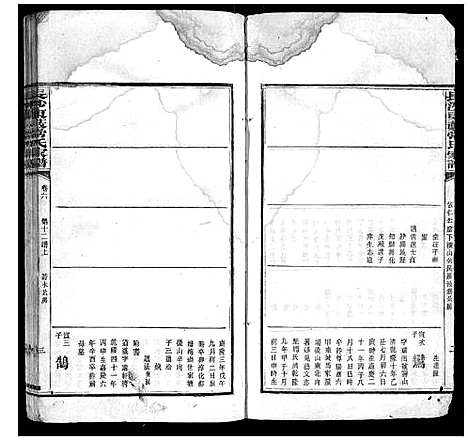 [常]长沙东薮常氏家谱_20卷首末各1卷 (湖南) 长沙东薮常氏家谱_五.pdf