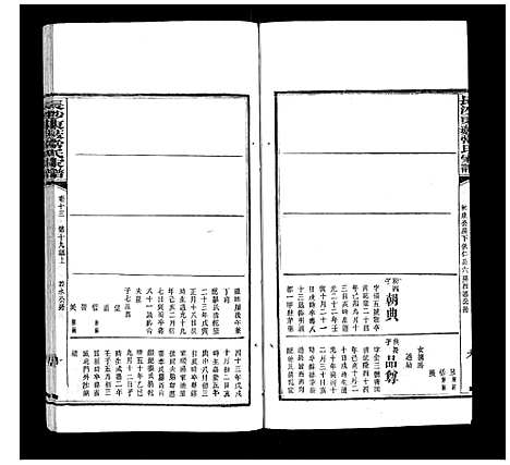 [常]长沙东薮常氏家谱_20卷首末各1卷 (湖南) 长沙东薮常氏家谱_七.pdf