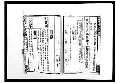 [陈]中国湖南省陈氏四修族谱_49卷首1卷 (湖南) 中国湖南省陈氏四修家谱_二.pdf