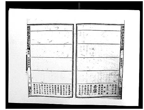 [陈]中国湖南省陈氏四修族谱_49卷首1卷 (湖南) 中国湖南省陈氏四修家谱_四.pdf