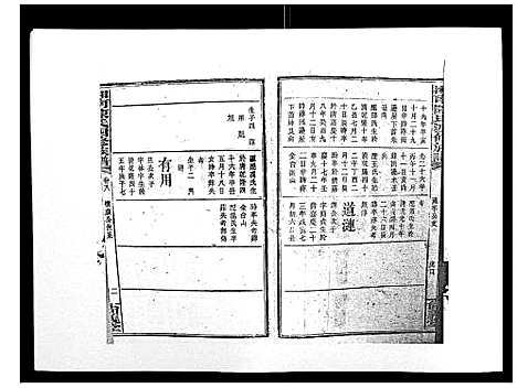 [陈]中国湖南省陈氏四修族谱_49卷首1卷 (湖南) 中国湖南省陈氏四修家谱_七.pdf