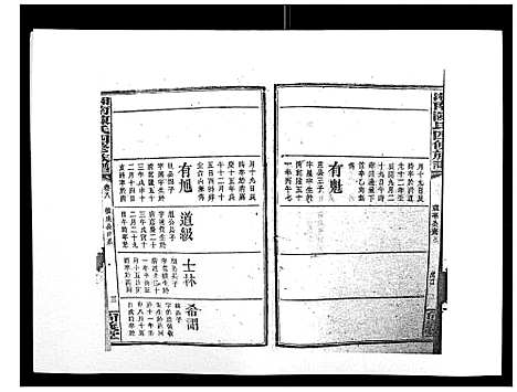 [陈]中国湖南省陈氏四修族谱_49卷首1卷 (湖南) 中国湖南省陈氏四修家谱_七.pdf