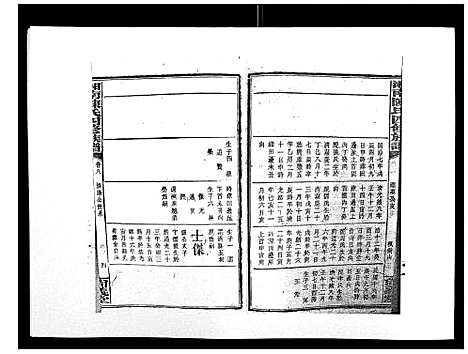 [陈]中国湖南省陈氏四修族谱_49卷首1卷 (湖南) 中国湖南省陈氏四修家谱_七.pdf