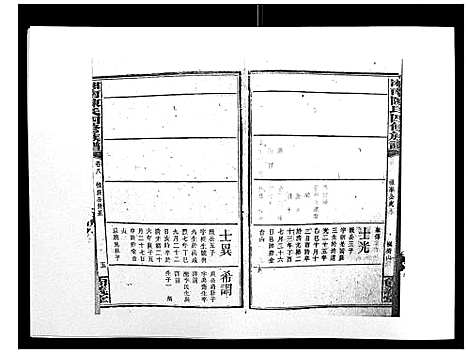 [陈]中国湖南省陈氏四修族谱_49卷首1卷 (湖南) 中国湖南省陈氏四修家谱_七.pdf