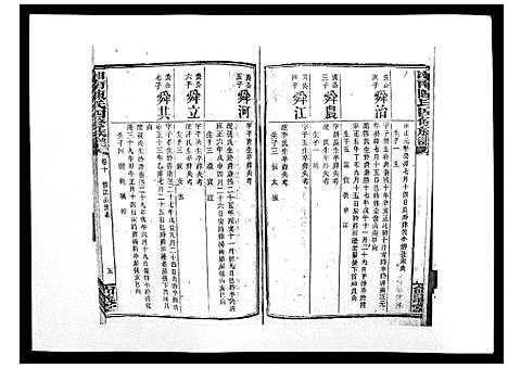 [陈]中国湖南省陈氏四修族谱_49卷首1卷 (湖南) 中国湖南省陈氏四修家谱_九.pdf