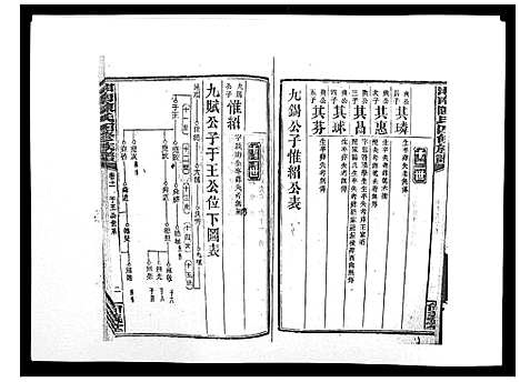 [陈]中国湖南省陈氏四修族谱_49卷首1卷 (湖南) 中国湖南省陈氏四修家谱_十.pdf