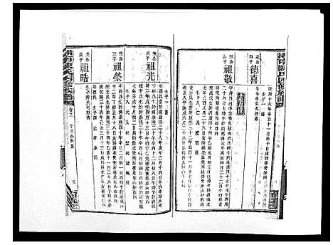 [陈]中国湖南省陈氏四修族谱_49卷首1卷 (湖南) 中国湖南省陈氏四修家谱_十.pdf