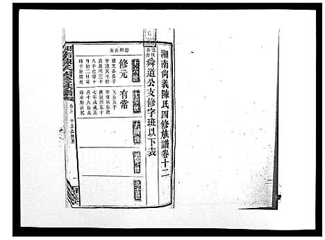 [陈]中国湖南省陈氏四修族谱_49卷首1卷 (湖南) 中国湖南省陈氏四修家谱_十一.pdf