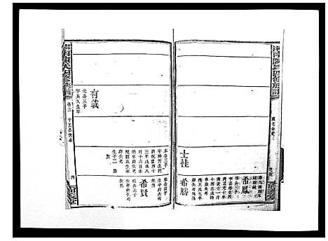 [陈]中国湖南省陈氏四修族谱_49卷首1卷 (湖南) 中国湖南省陈氏四修家谱_十一.pdf