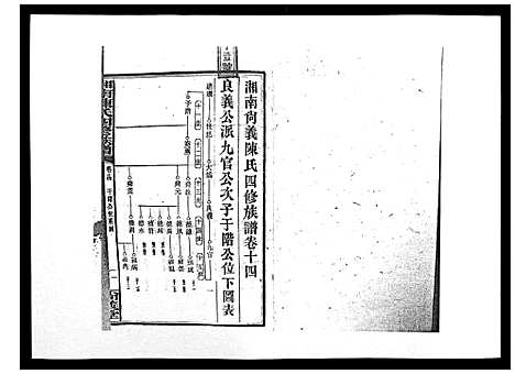 [陈]中国湖南省陈氏四修族谱_49卷首1卷 (湖南) 中国湖南省陈氏四修家谱_十三.pdf