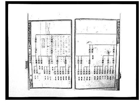 [陈]中国湖南省陈氏四修族谱_49卷首1卷 (湖南) 中国湖南省陈氏四修家谱_十三.pdf