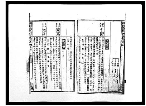 [陈]中国湖南省陈氏四修族谱_49卷首1卷 (湖南) 中国湖南省陈氏四修家谱_十三.pdf