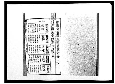 [陈]中国湖南省陈氏四修族谱_49卷首1卷 (湖南) 中国湖南省陈氏四修家谱_十六.pdf