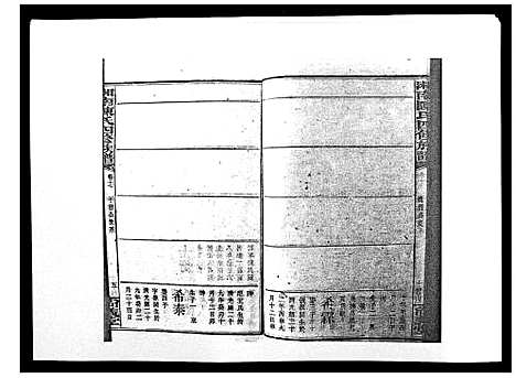 [陈]中国湖南省陈氏四修族谱_49卷首1卷 (湖南) 中国湖南省陈氏四修家谱_十六.pdf