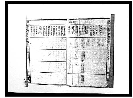 [陈]中国湖南省陈氏四修族谱_49卷首1卷 (湖南) 中国湖南省陈氏四修家谱_十七.pdf