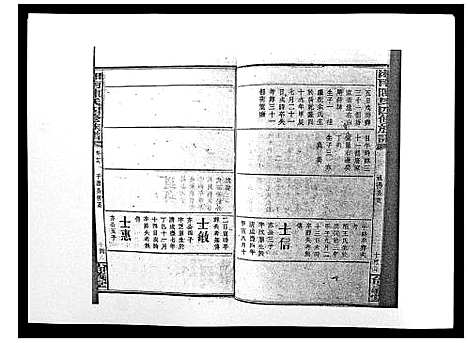 [陈]中国湖南省陈氏四修族谱_49卷首1卷 (湖南) 中国湖南省陈氏四修家谱_十七.pdf