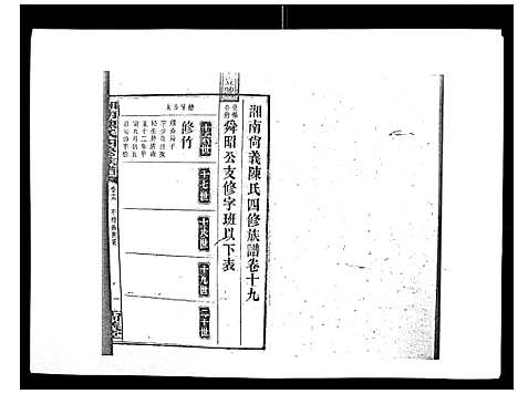 [陈]中国湖南省陈氏四修族谱_49卷首1卷 (湖南) 中国湖南省陈氏四修家谱_十八.pdf