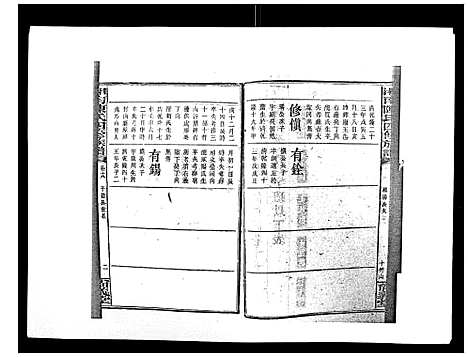 [陈]中国湖南省陈氏四修族谱_49卷首1卷 (湖南) 中国湖南省陈氏四修家谱_十八.pdf