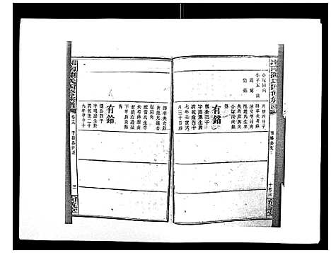 [陈]中国湖南省陈氏四修族谱_49卷首1卷 (湖南) 中国湖南省陈氏四修家谱_十八.pdf