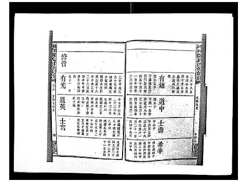 [陈]中国湖南省陈氏四修族谱_49卷首1卷 (湖南) 中国湖南省陈氏四修家谱_十八.pdf