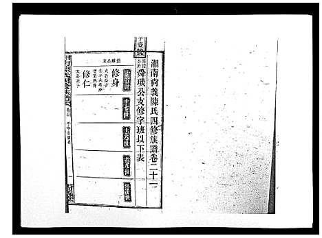 [陈]中国湖南省陈氏四修族谱_49卷首1卷 (湖南) 中国湖南省陈氏四修家谱_二十.pdf