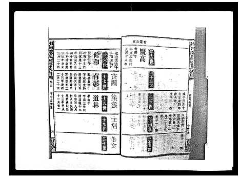 [陈]中国湖南省陈氏四修族谱_49卷首1卷 (湖南) 中国湖南省陈氏四修家谱_二十.pdf