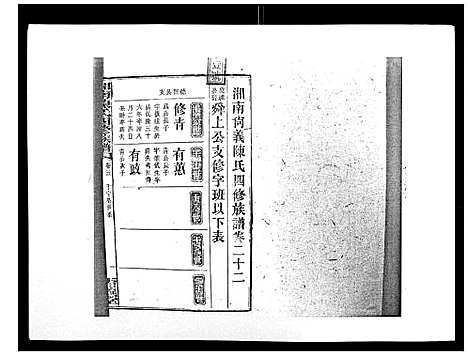 [陈]中国湖南省陈氏四修族谱_49卷首1卷 (湖南) 中国湖南省陈氏四修家谱_二十一.pdf