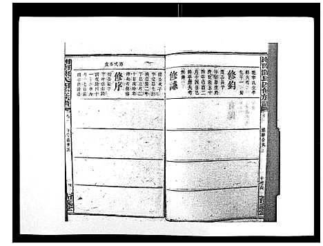 [陈]中国湖南省陈氏四修族谱_49卷首1卷 (湖南) 中国湖南省陈氏四修家谱_二十一.pdf