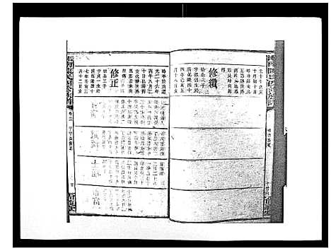 [陈]中国湖南省陈氏四修族谱_49卷首1卷 (湖南) 中国湖南省陈氏四修家谱_二十一.pdf