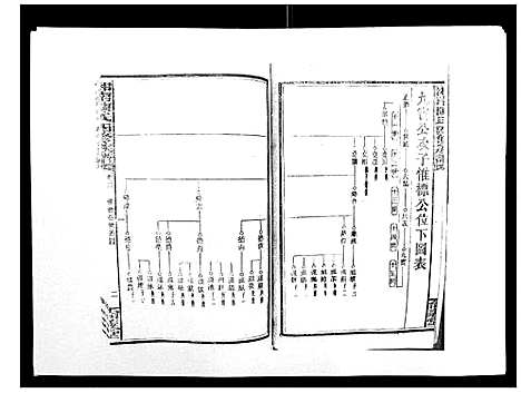 [陈]中国湖南省陈氏四修族谱_49卷首1卷 (湖南) 中国湖南省陈氏四修家谱_二十二.pdf