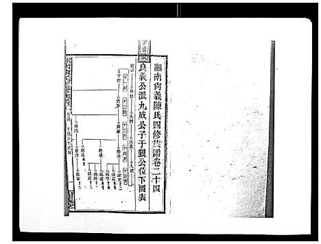 [陈]中国湖南省陈氏四修族谱_49卷首1卷 (湖南) 中国湖南省陈氏四修家谱_二十三.pdf