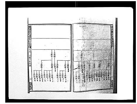 [陈]中国湖南省陈氏四修族谱_49卷首1卷 (湖南) 中国湖南省陈氏四修家谱_二十三.pdf