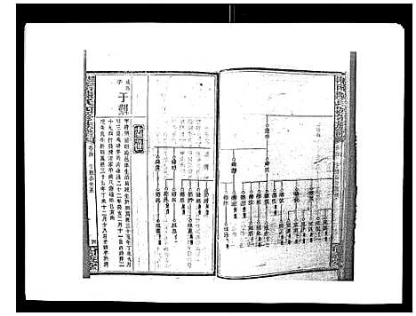 [陈]中国湖南省陈氏四修族谱_49卷首1卷 (湖南) 中国湖南省陈氏四修家谱_二十三.pdf