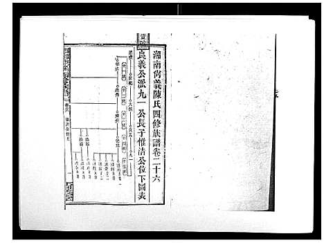 [陈]中国湖南省陈氏四修族谱_49卷首1卷 (湖南) 中国湖南省陈氏四修家谱_二十五.pdf