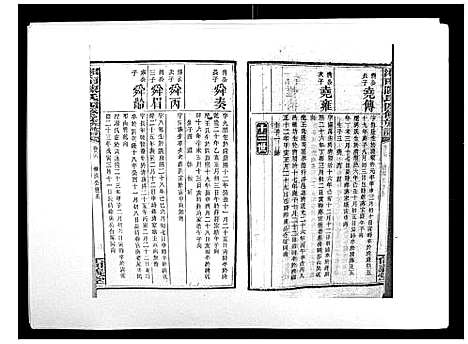 [陈]中国湖南省陈氏四修族谱_49卷首1卷 (湖南) 中国湖南省陈氏四修家谱_二十五.pdf