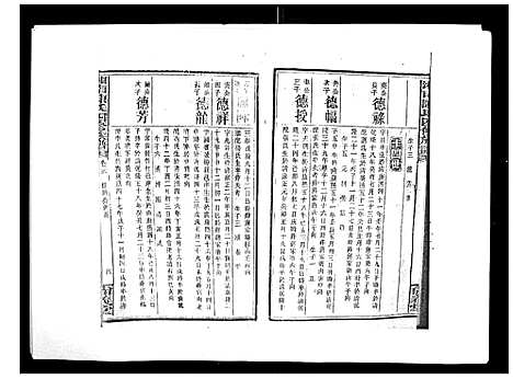 [陈]中国湖南省陈氏四修族谱_49卷首1卷 (湖南) 中国湖南省陈氏四修家谱_二十五.pdf